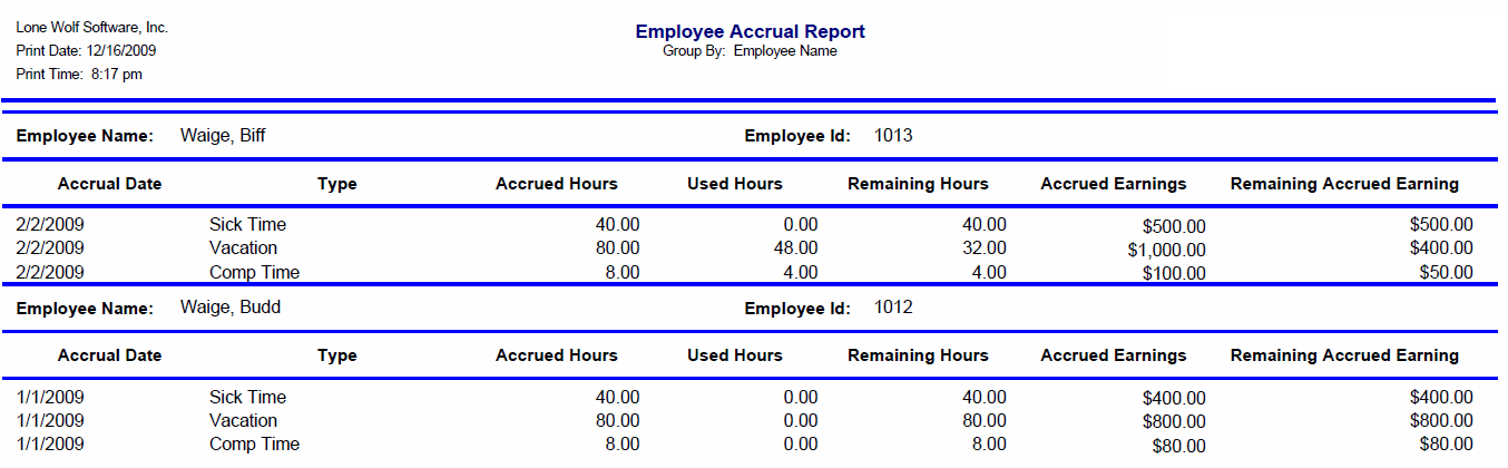 employee-accruals